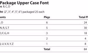 series_b_c_d_84_package_uppercase_font