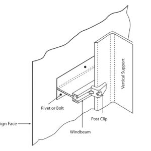 Sheet aluminum increment sign
